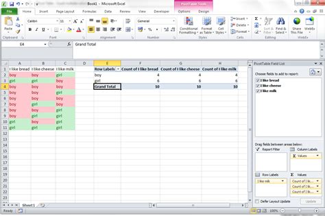 PivotTable Multiple Columns 的图像结果