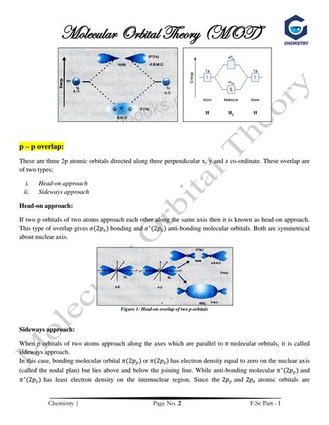 SOLUTION: Molecular orbital theory notes - Studypool