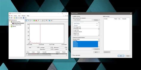 Image result for CPU Performance Monitor