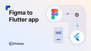 Image result for Flutter Figma Designs