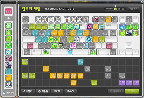 Image result for Combination Key