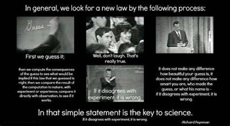 Image result for Scientific Method Quotes