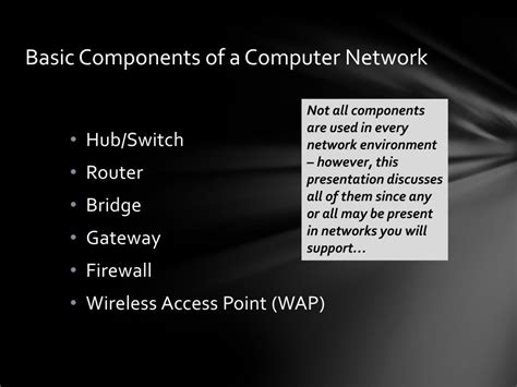 Basic Network Components 的图像结果