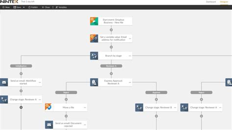 Image result for Nintex Workflow