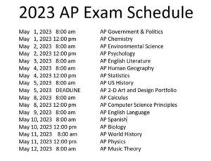 AP Exams 2025 Dates Frequently Asked Questions