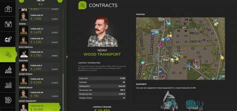 Image result for LS25 Farming Mods