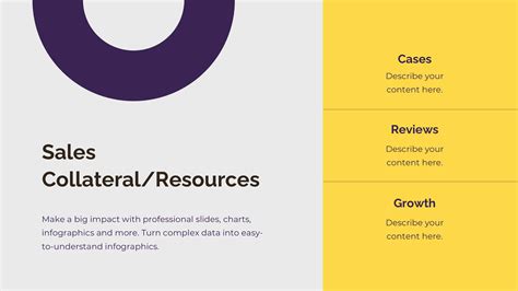 Image result for Performance Report Presentation