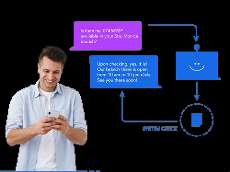 Customer Message 的图像结果