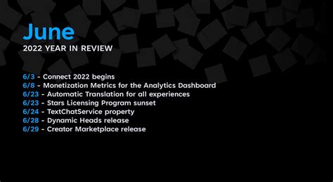 Bloxy Roblox New 的图像结果