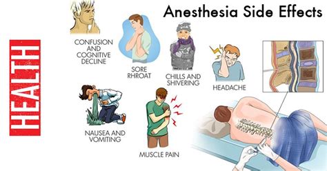 Local Anesthesia Side Effects 的图像结果