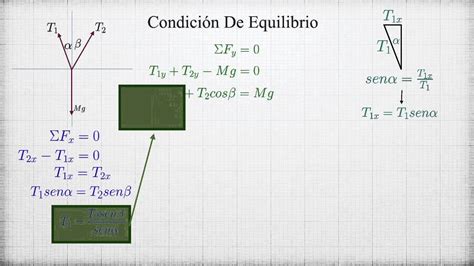 La importancia de la tensión adecuada en la cuerda del arco