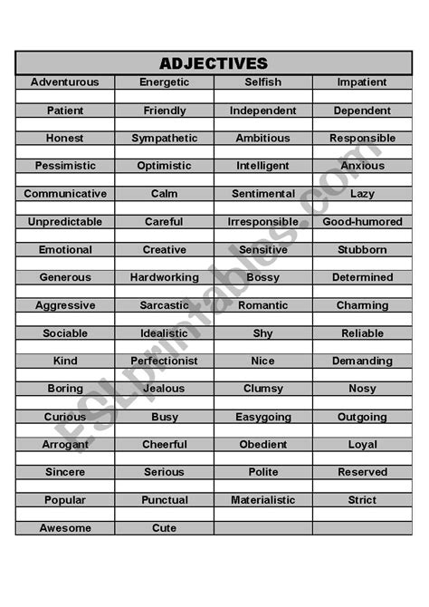 Image result for Adjectives as Modifiers Examples