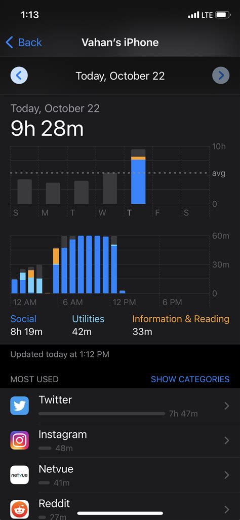 Screen Time Glitch - Apple Community