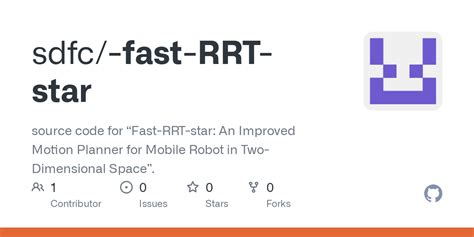 RRT Star Algorithm Python Code 的图像结果