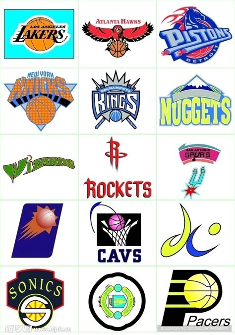 Nba队标 的图像结果