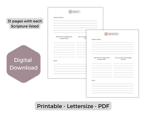 Image result for Scripture Study Journal