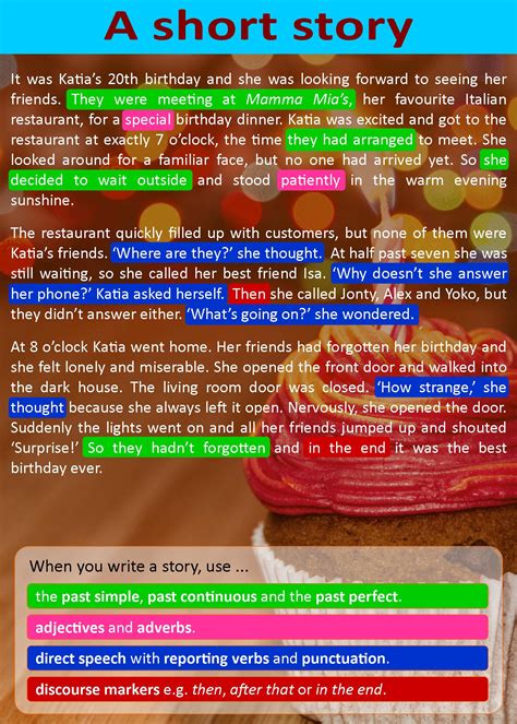 Image result for Short Story Writing