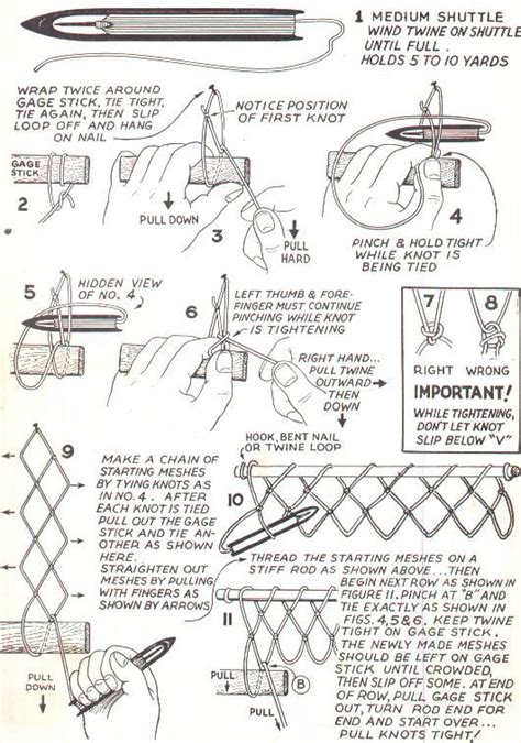 Image result for Traditional Net Making Implements Tools