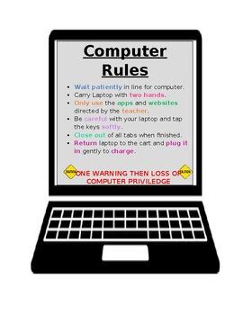 Image result for Ten Computer Rules