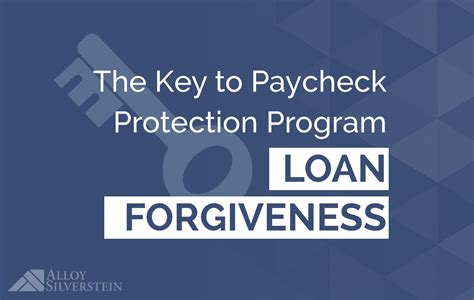 Paycheck Protection Program Forgiveness Form 的图像结果