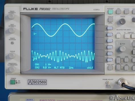 Image result for Techtronix Waveform Generator