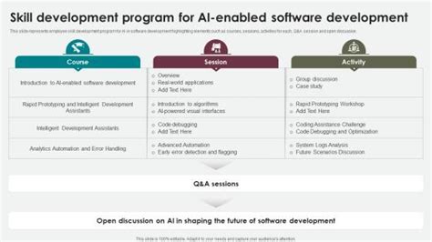 Software Developer Training Program 的图像结果