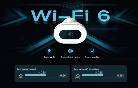 Image result for IPC Camera Setup