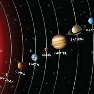 【太阳系编年史】第一章：太阳系是如何形成的？为什么靠近太阳的行星是固态，远离太阳的是气态行星？ - 知乎