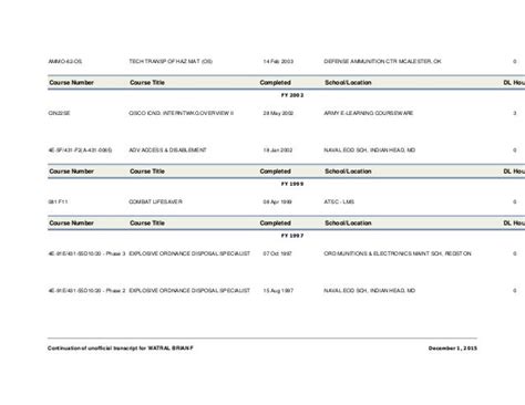 Image result for Military Training Transcript