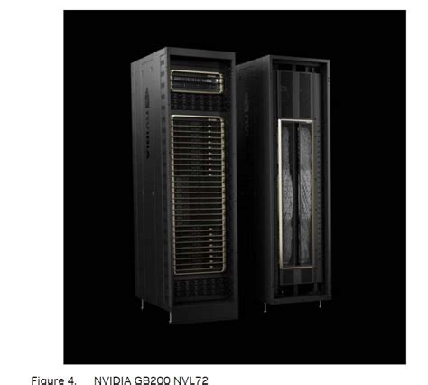 Image result for NVIDIA Tensor Core GPU