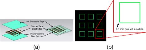 Pressure Sensor Array 的图像结果