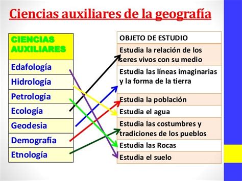 Image result for Sign Function Symbol MATLAB Block