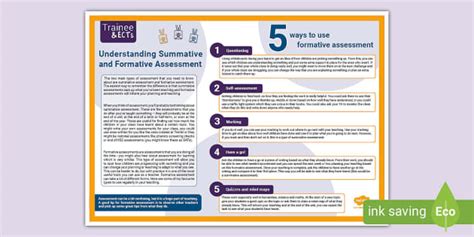 Image result for Formative and Summative Assessment Chart
