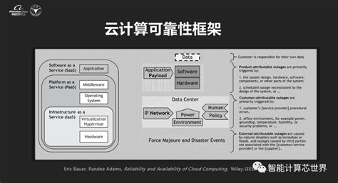 云服务器可以建几个网站吗-南京做网站公司_南京网站设计公司_南京网站制作公司