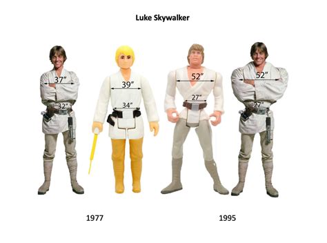 1977 luke skywalker action figure online
