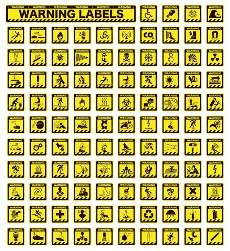 Image result for Safety Signage Warning Signs