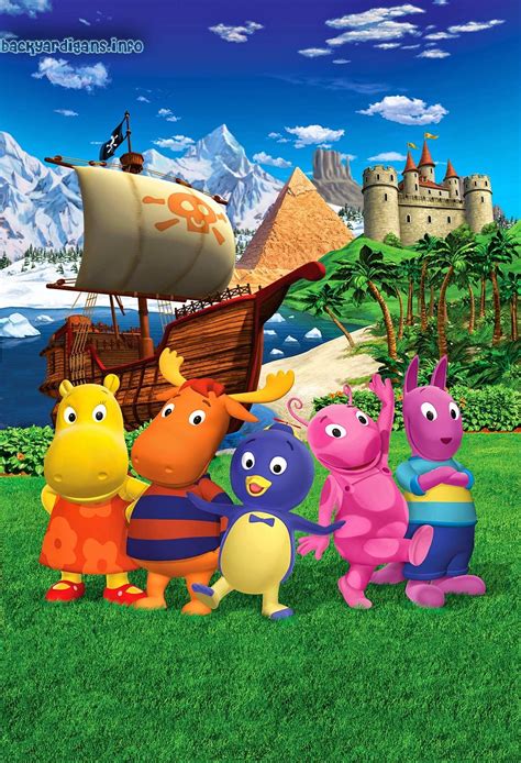 Image result for The Backyardigans Topic