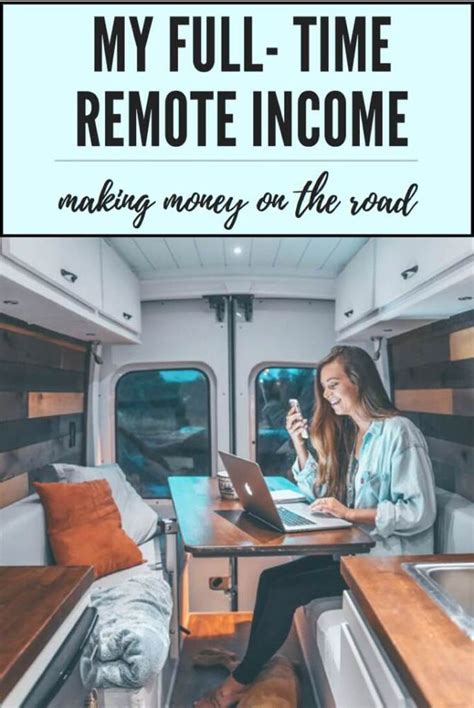 Image result for Full Remote