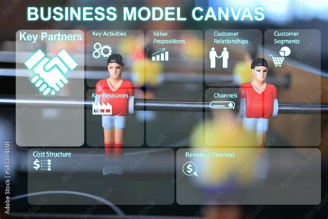 Open Business Model 的图像结果