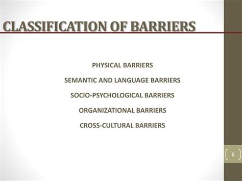 Communication Barrier 的图像结果