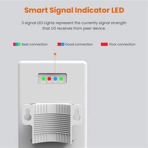 TENDA 300 mbps O3 5km Outdoor Point To Point CPE Access Point - TENDA ...