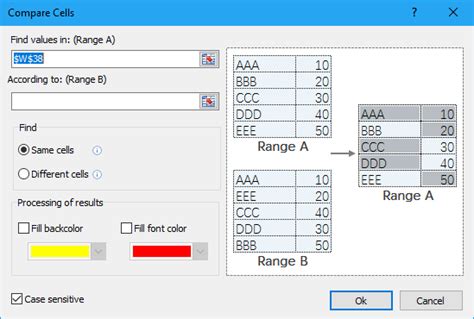 How to Compare Data in Excel Cells 的图像结果