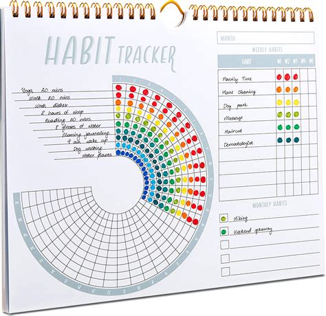Lamare Habit Tracker Calendar - Inspirational Habit Journal with Spiral ...