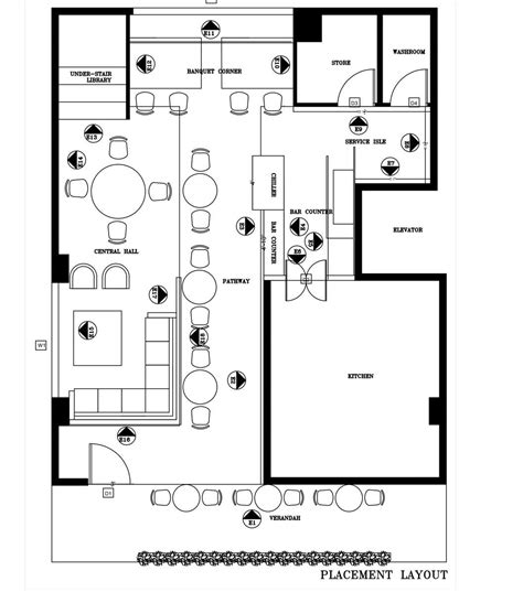 Cafe Layout 的图像结果