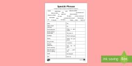 Prepositions Worksheet / Worksheet Spanish (teacher made)