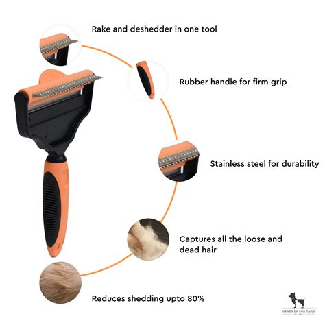 HUFT Deshedder with Rake for Dogs - Orange – Heads Up For Tails
