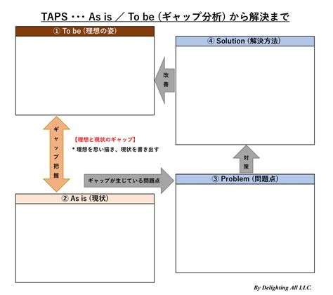 Image result for Real-Time Applications of Exception Handling in Java