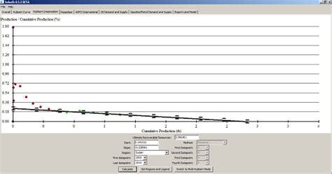 [Alg] Welke tools heb jij gemaakt? - deel IV - Softwareontwikkeling - GoT