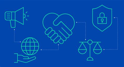 Compliance | TÜV SÜD in India