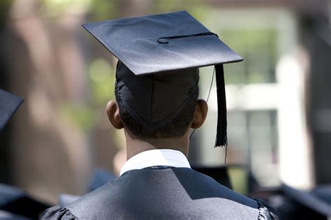 Student Loan Defaults Spike— Black Borrowers Hit Hardest